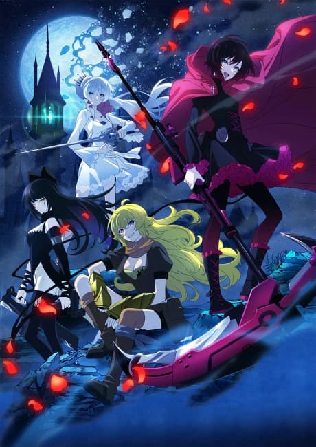 Rwby kapak görseli